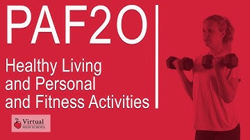 Healthy Living and Personal and Fitness Activities, Grade 10, Open (PAF2O)