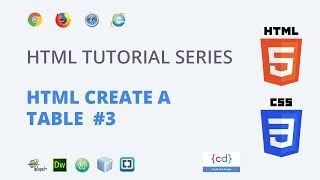 HTML Tutorial for Beginners #3 || HTML Table, TR, TD, Colspan, RowSpan  (Hindi)