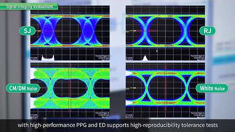 Signal Quality Analyzer MP1900A