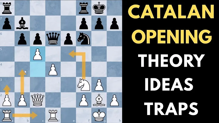 The Best Chess Opening for White (2025)| Simple & Aggressive Weapon 