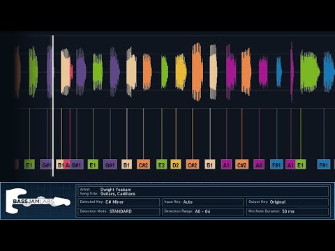 Dwight Yoakam - Guitars, Cadillacs - NO BASS