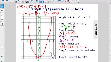Algebra 1 Quadratics Graphing Quad Functions Pt 2