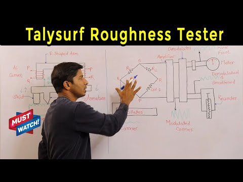 Talysurf Roughness Tester II Metrology II Tailor - Hobson Talysurf Roughness Tester
