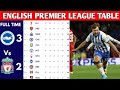 ENGLISH PREMIER LEAGUE TABLE UPDATED TODAY | PREMIER LEAGUE TABLE AND STANDING 2024/2025