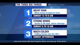 Weather on the 6's: Strong Gulf Storm Rolling In