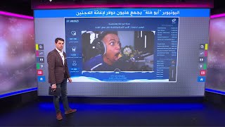 اليوتيوبر الكويتي ”أبو فلة“ يجمع مليون دولار في بث مباشر لـ28 ساعة ”لتدفئة قلوب“ اللاجئين السوريين