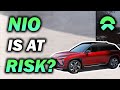 NIO Stock is Down Over 42% This Month... Are They at Risk? - NIO Stock Update