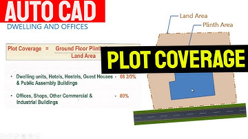 14 3 Plot coverage