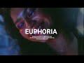 Free wizkid x afrobeat type beat  euphoria