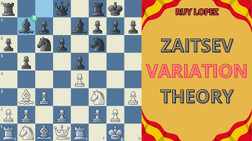 MASTER the Ruy Lopez: Zaitsev Variation Theory