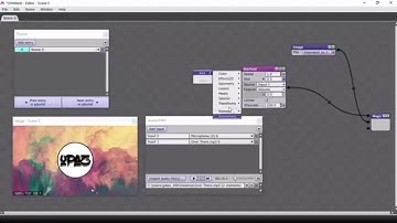How to add Visuals to your Music (Without Adobe After Effects)