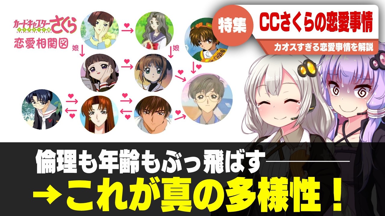 カードキャプターさくらの恋愛事情　解説