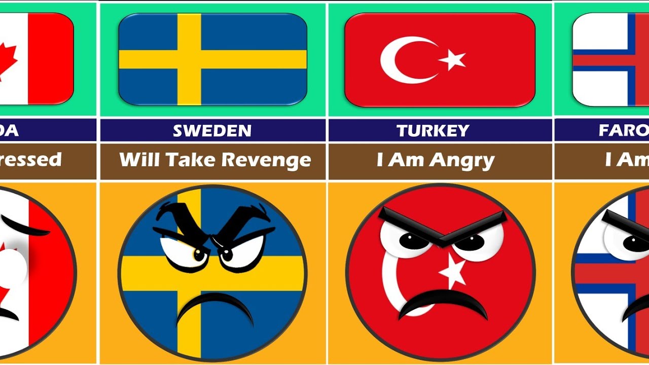 What if Iceland died 🇮🇸 - Reaction from different countries