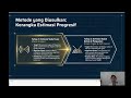 Aljabar Linear - Q1 - Estimasi Saluran IRS-Aided MIMO Systems | Muhamad Noval Darmawan (2503113)