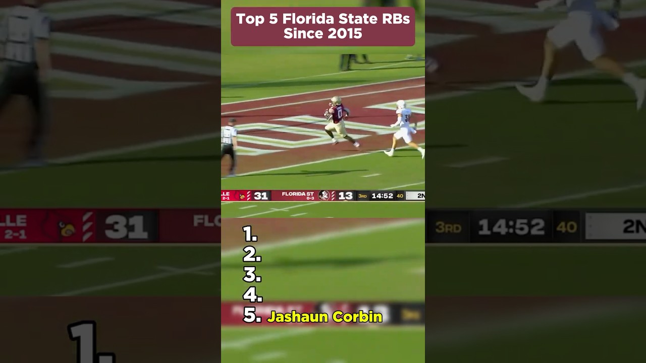 Top 5 Florida State RBs since 2015 #shorts #shortsfeed #football #collegefootball #nfl #fsu #athlete