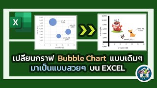 Excel Ep.6 Create a beautiful Bubble Chart in Excel (How to create a cute Bubble Chart in Excel)
