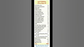 appsc notifications to be released soon #appsclatestnews #appsc #subscribe #subscribetomychannel