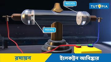 ইলেকট্রন আবিষ্কার - রসায়ন |Discovery of Electron Class 11 Chemistry | Tutopia Learning App