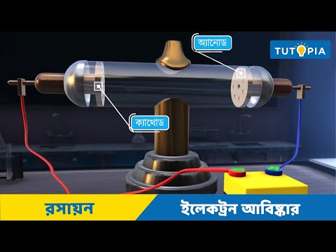 ভিডিও: চ্যাডউইক কিভাবে নিউট্রন আবিষ্কার করেন?