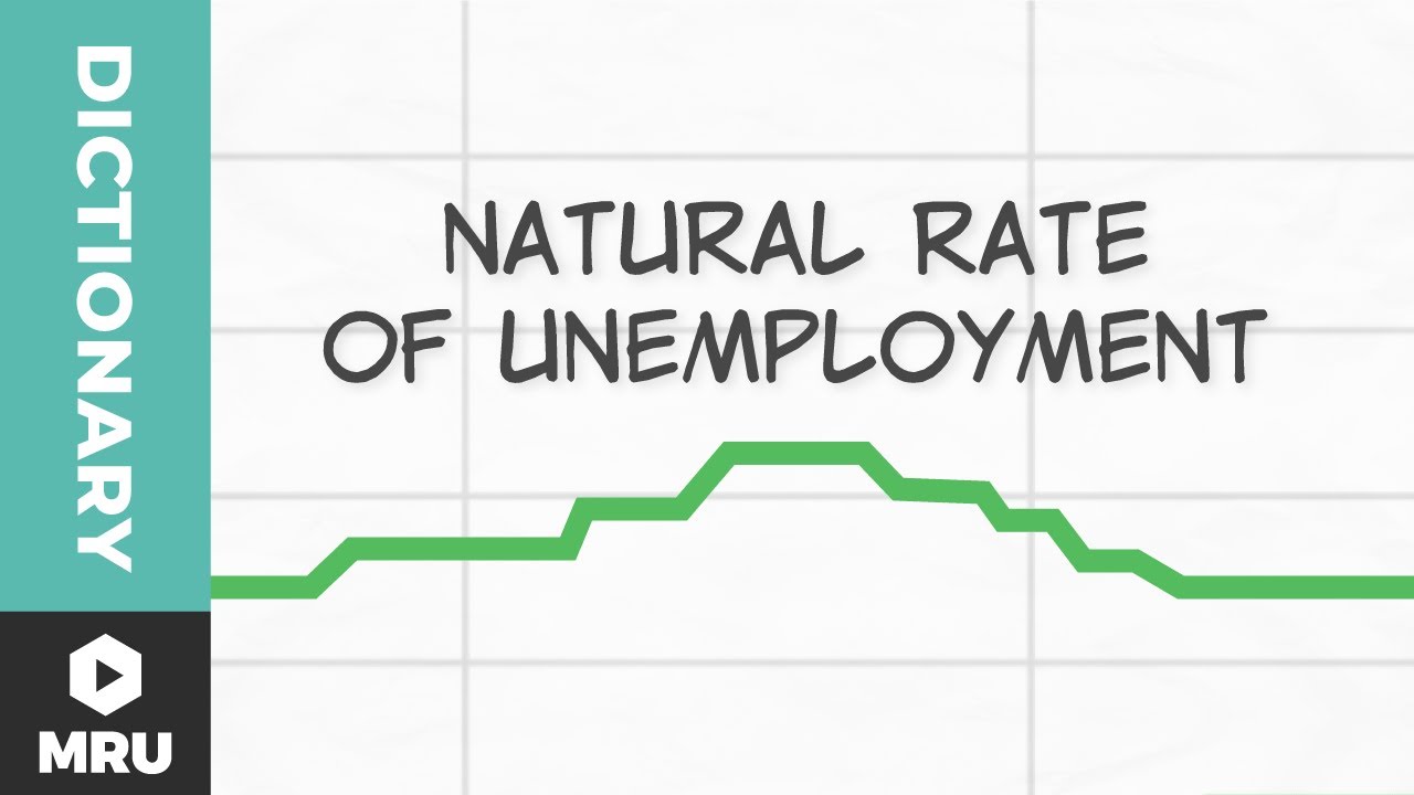 Cyclical nature of the economy. Cyclical unemployment. Frictional unemployment. Natural rate of unemployment Formula. Natural rate