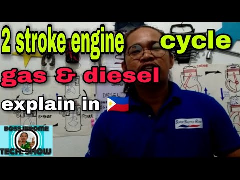 Video: Masama ba ang pagsisimula ng likido para sa 2 stroke?