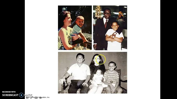 AP HuG Lecture Chapter 7 Key Issue 1