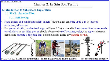 Foundation Engineering_Chapter 2: In Situ Soil Testing_Introduction to Subsurface ﻿Exploration.