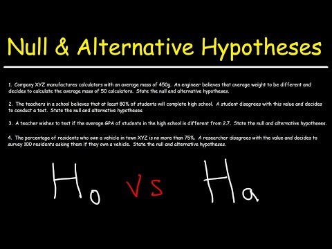 Hypothesis Testing - Null and Alternative Hypotheses