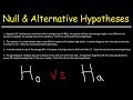 Hypothesis Testing - Null and Alternative Hypotheses