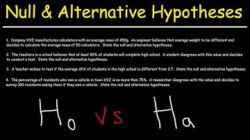 Hypothesis Testing - Null and Alternative Hypotheses