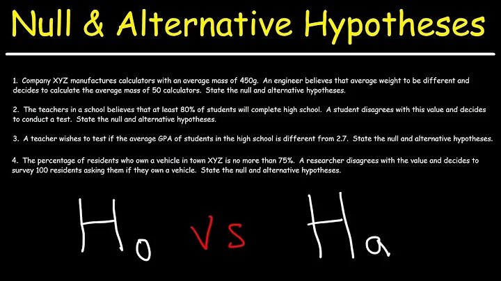 Hypothesis Testing - Null and Alternative Hypotheses