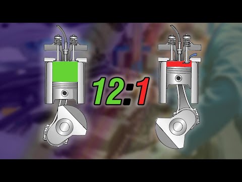 Sıkıştırma Oranı Nedir?