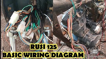 RUSI 125 WIRING DIAGRAM