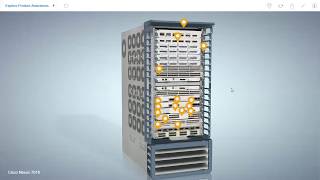 CCNA Data center part 2