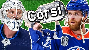 Can Statistics Predict Who Wins the Stanley Cup?