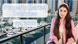 Dubai Real Estate Market Overview on Second Quarter, 2022 year