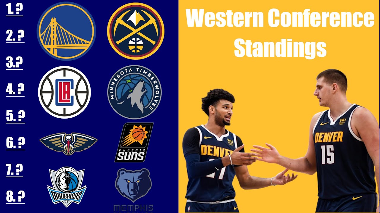 Western Conference Predictions! YouTube