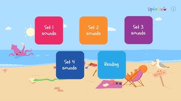 UptoSix Phonics | A Synthetic Phonics App for Kids | For Reading and Spelling