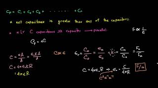 Physics 2nd Paper - Static Electricity - 13