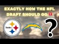 TY SIMPSON TO THE STEELERS?!? #nfldraft #nflmockdraft #steelers #tysimpson #rolltide