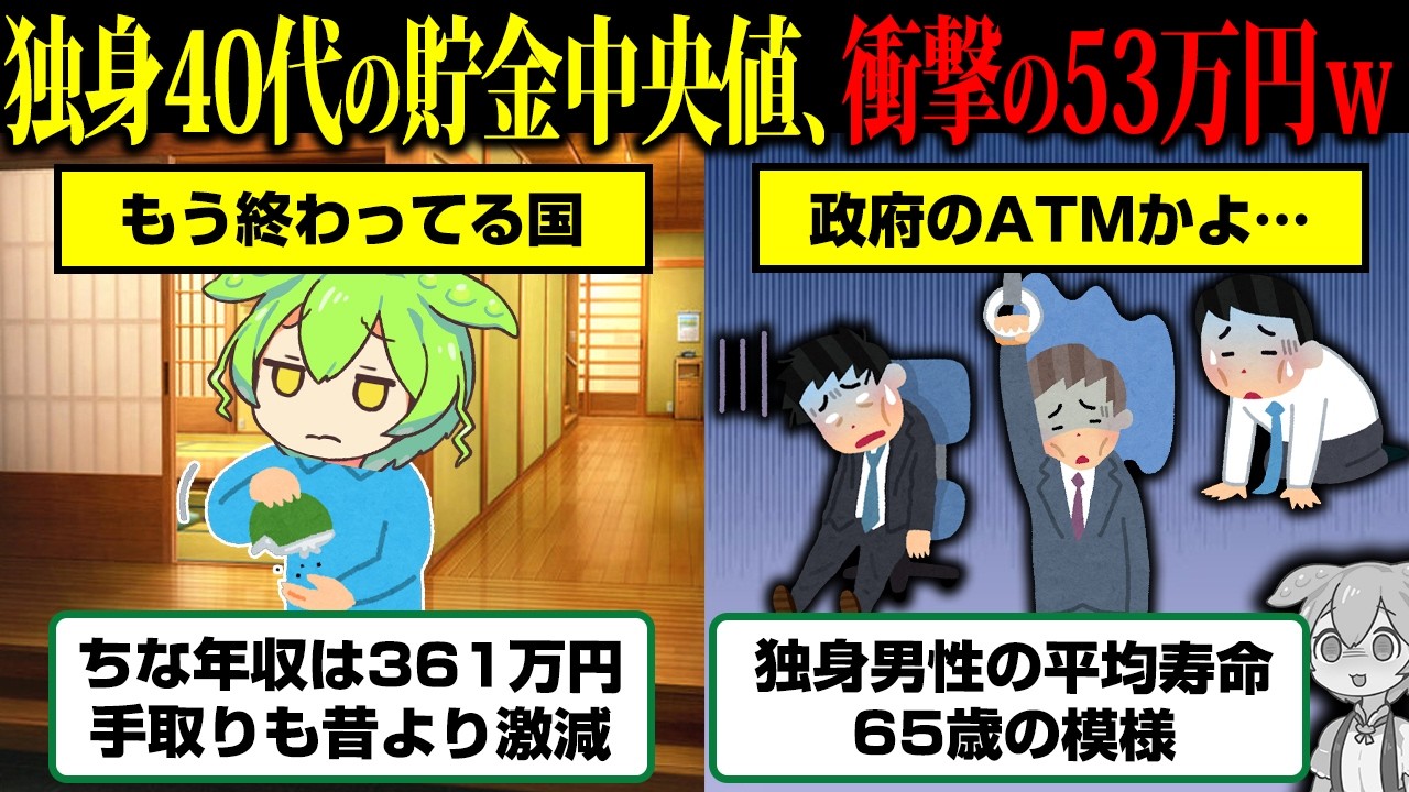 【悲報】もう終わりだよこの国…想像以上の貧困が独身40代の貯金額中央値に表れていた【ずんだもん】