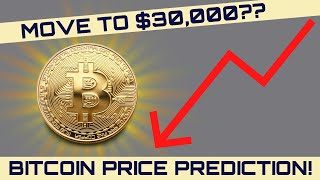 BITCOIN SUPPORT BROKEN!! || Bitcoin price prediction & analysis!