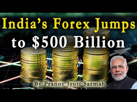 Forex Reserve In Nepal - Forex Robotron Vex4