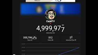 CazéTV Reaches 4,999,999 But Then Loses 1K Subscribers