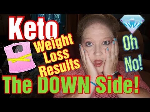 keto-the-down-side!-weight-loss-results,-keto-meals,-daily-keto-vl9g