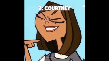 share this with your friends :3 | #tdi #totaldrama #totaldramaisland #fyp #views #share #td ★
