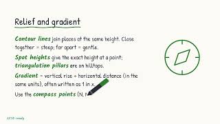 Details Map skills: grid references, scale and relief | GCSE Geography | GCSE-ready Guide