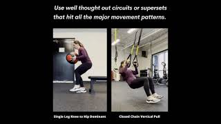 Full Body GPP Conditioning Workout