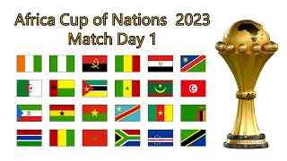 Africa Cup of Nations 2023 Simulations after MatchDay1
