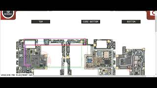 VIVO X70 PRO PLUS V2145A Front Camera Error Solution Camera Not Working Not Opening Front Camera Fix